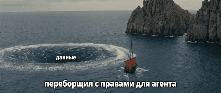 Между Сциллой и Харибдой: как и зачем мы ограничиваем ИИ-агентов