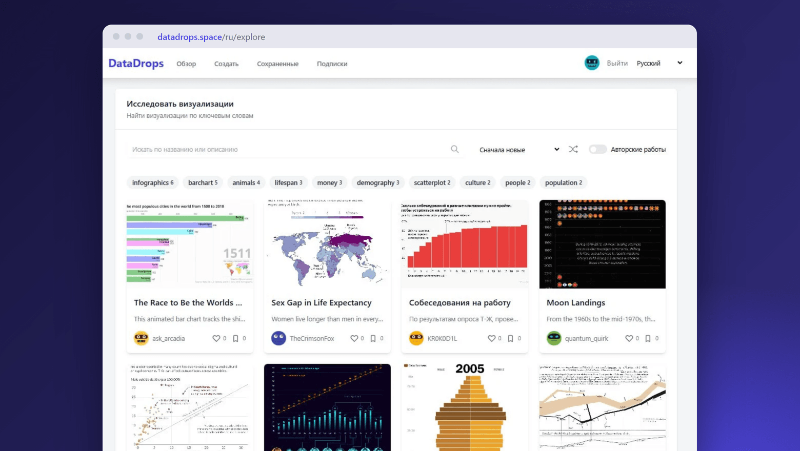 Из хаоса закладок — в галерею визуализаций: история создания DataDrops