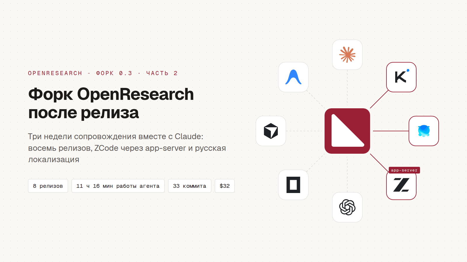 Форк OpenResearch после релиза: три недели сопровождения вместе с Claude