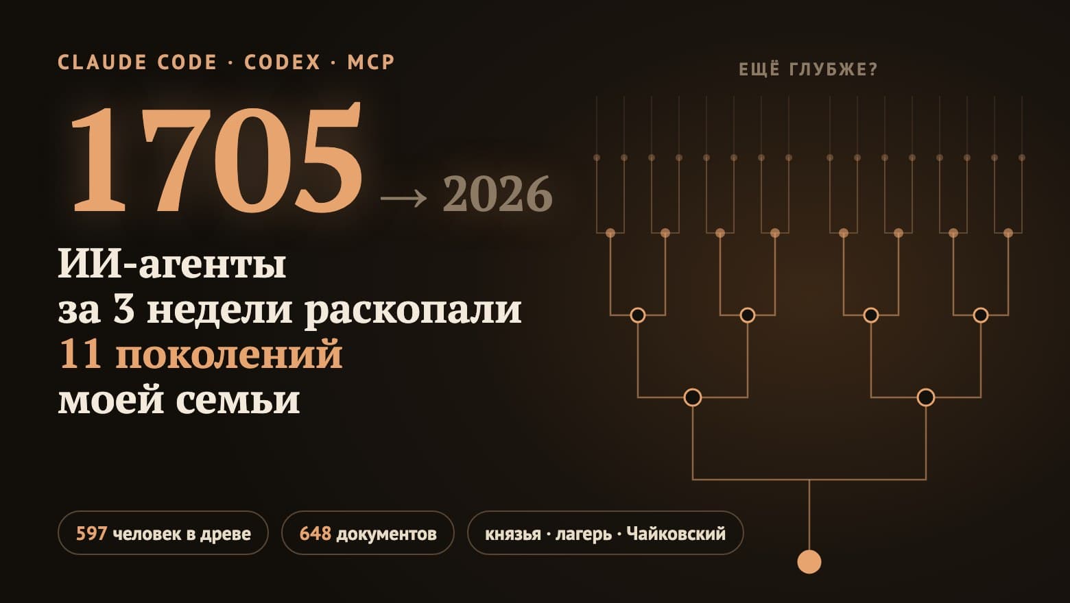 Как ИИ-агенты за три недели собрали архив моей семьи — и что из этого выросло
