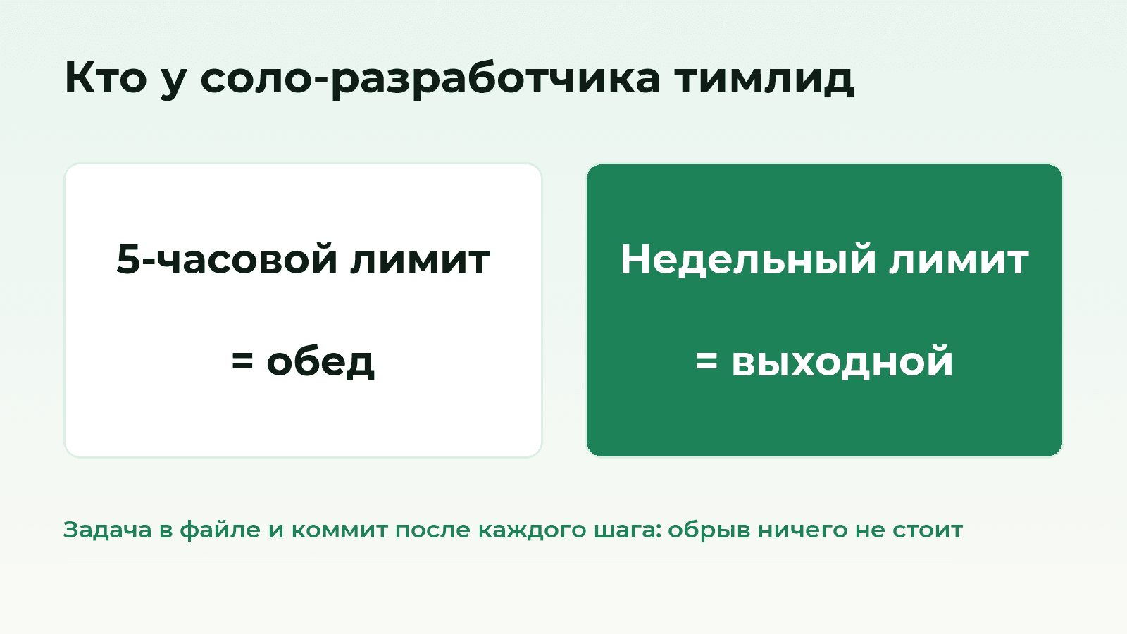 Когда кончаются 5-часовые лимиты, я иду на обед. Когда недельные, обьявляется выходной?