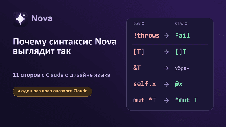 Почему синтаксис Nova выглядит так: 11 споров с Claude о дизайне языка