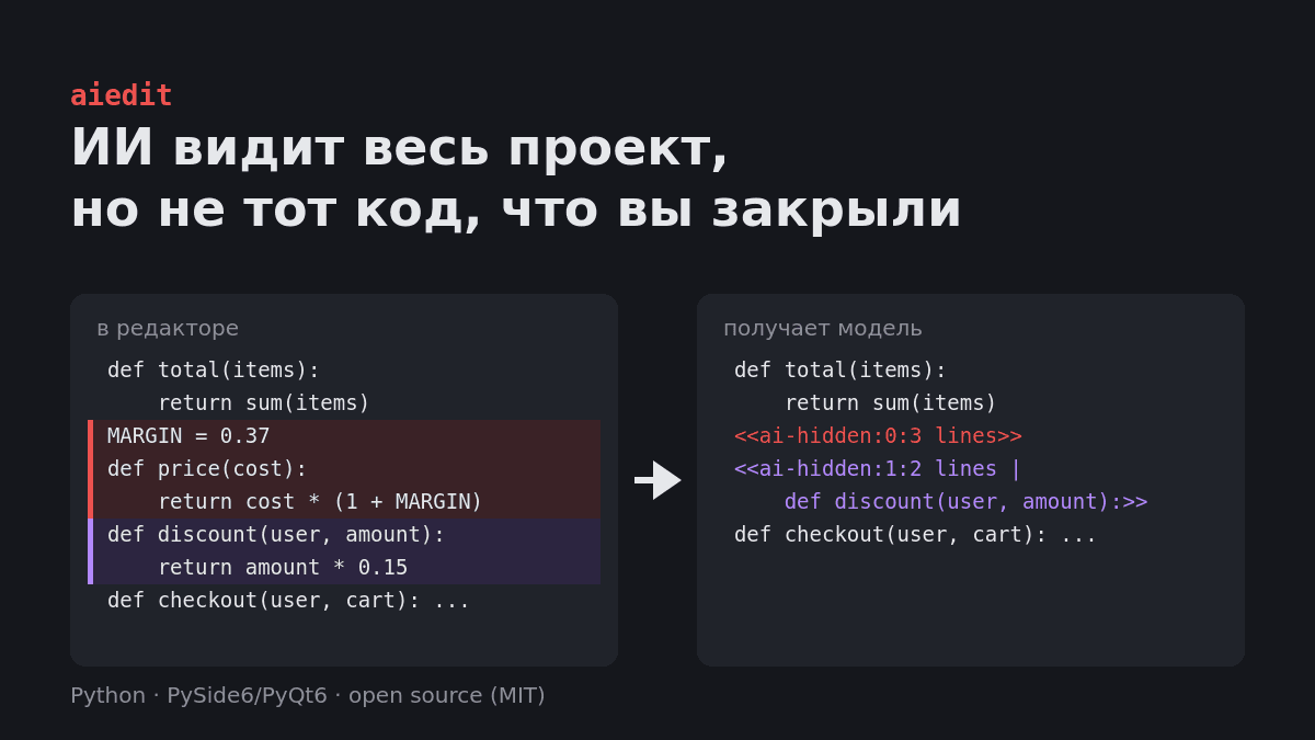 Как я закрыл от ИИ-агента часть кода и проверил это кодом, а не промптом
