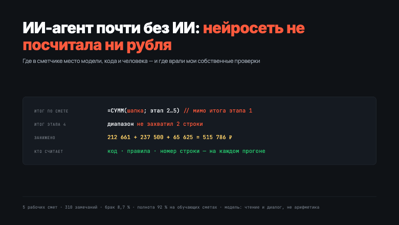 ИИ-агент почти без ИИ: в моём сметчике нейросеть не посчитала ни рубля