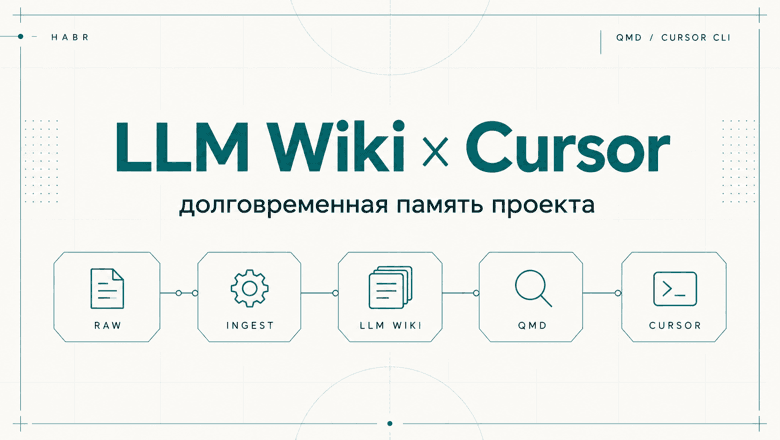 Как превратить Cursor в долговременную память проекта: LLM Wiki, QMD и Cursor CLI