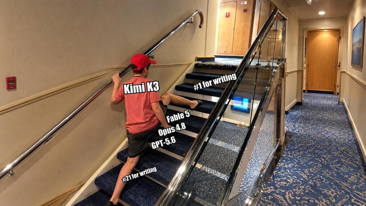 Kimi K3 — открытая модель, которая обошла закрытых лидеров рынка