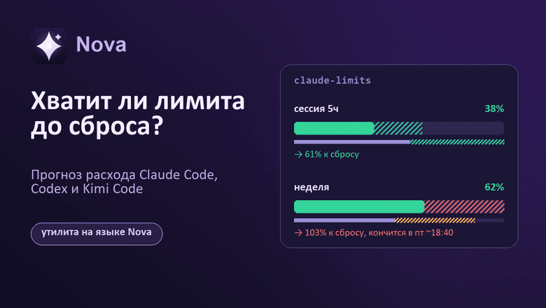 Хватит ли лимита до сброса? Как я считаю прогноз расхода Claude Code, Codex и Kimi Code