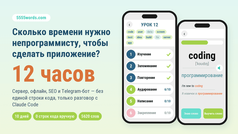 Сколько времени нужно непрограммисту, чтобы сделать приложение с сервером, офлайн‑режимом и SEO