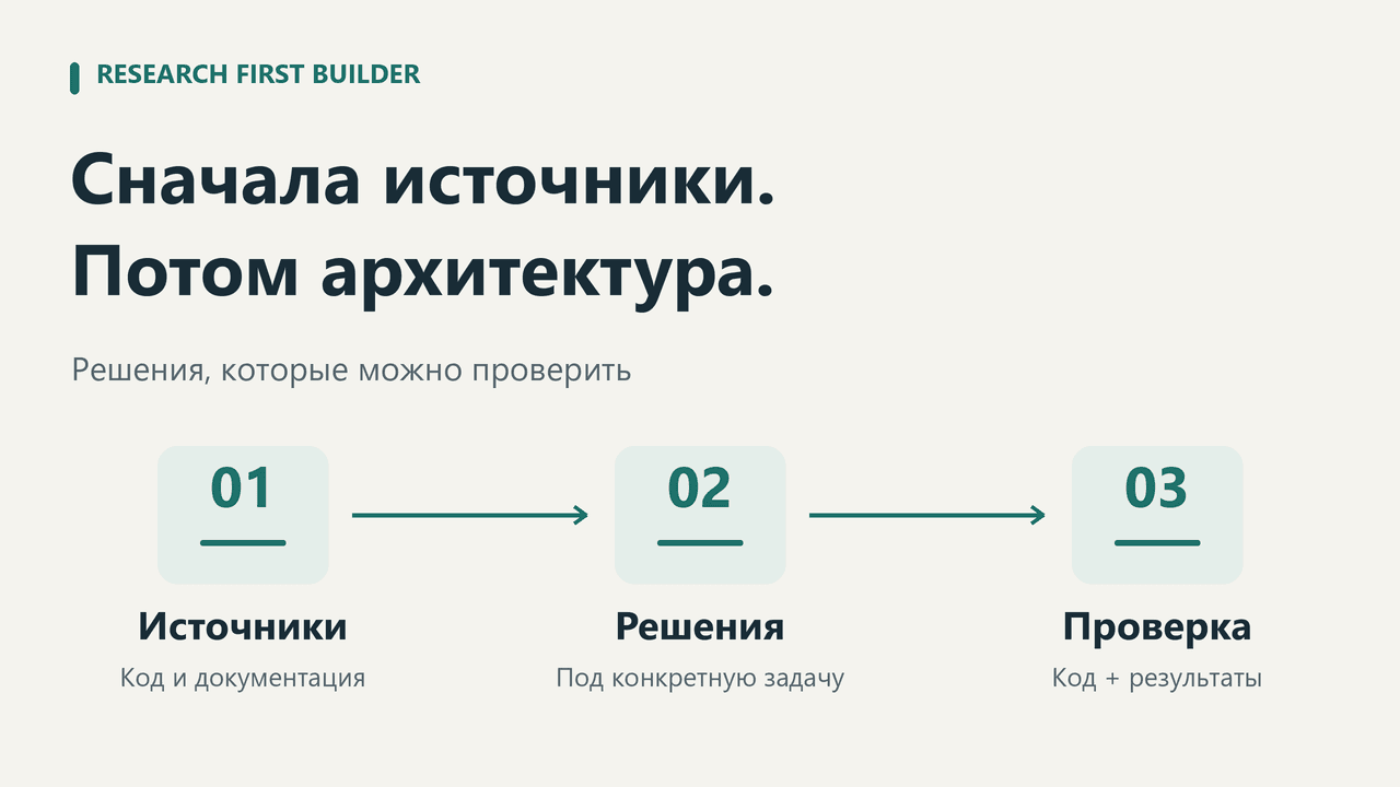 Research First Builder: как проверить, откуда ИИ‑агент взял архитектурное решение