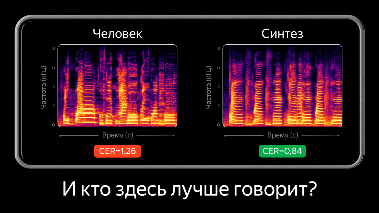 Синтетическая речь разборчивее живой. Или нет? Разбираем Qwen-Audio-3.0-TTS и что происходит в метриках