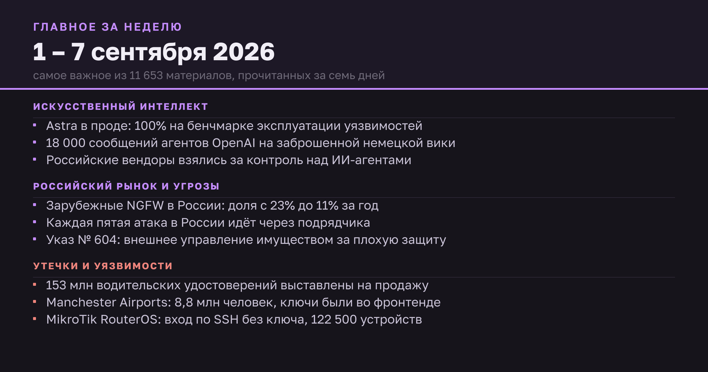 Дайджест ИБ, 1–7 сентября: GPT-6 Astra в проде, зарубежные NGFW теряют долю, утечка 153 млн прав