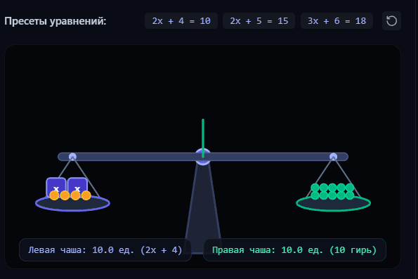 Как я объяснял племяннику 2x + 4 = 10 и случайно собрал визуальную лабораторию (сайт)