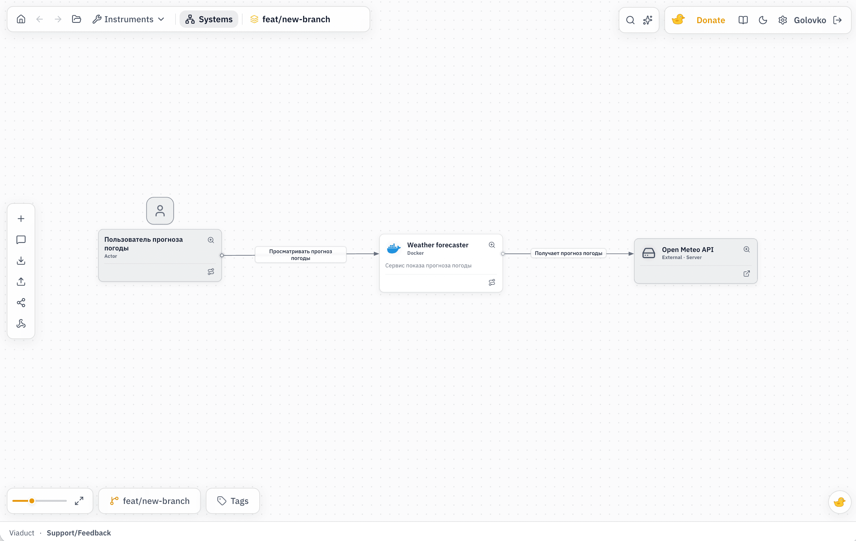 AI меняет центр тяжести разработки