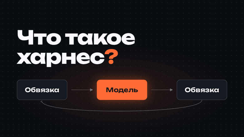 Что такое харнес? Разбираемся в самом популярном термине в ИИ‑агентах