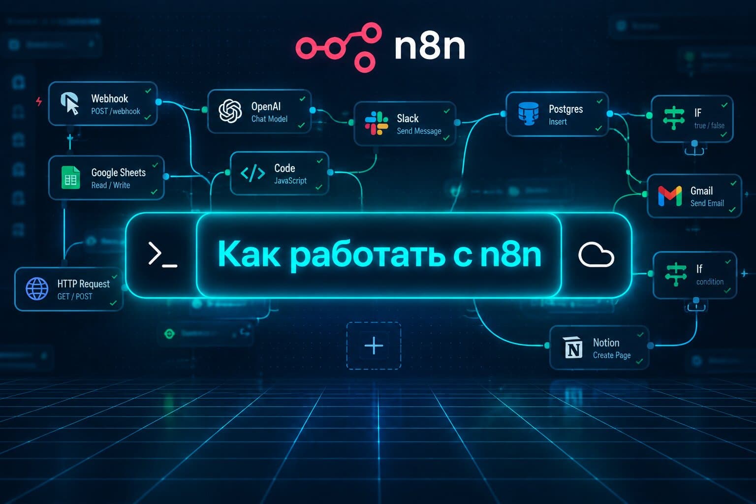 Что такое n8n и как с ним работать