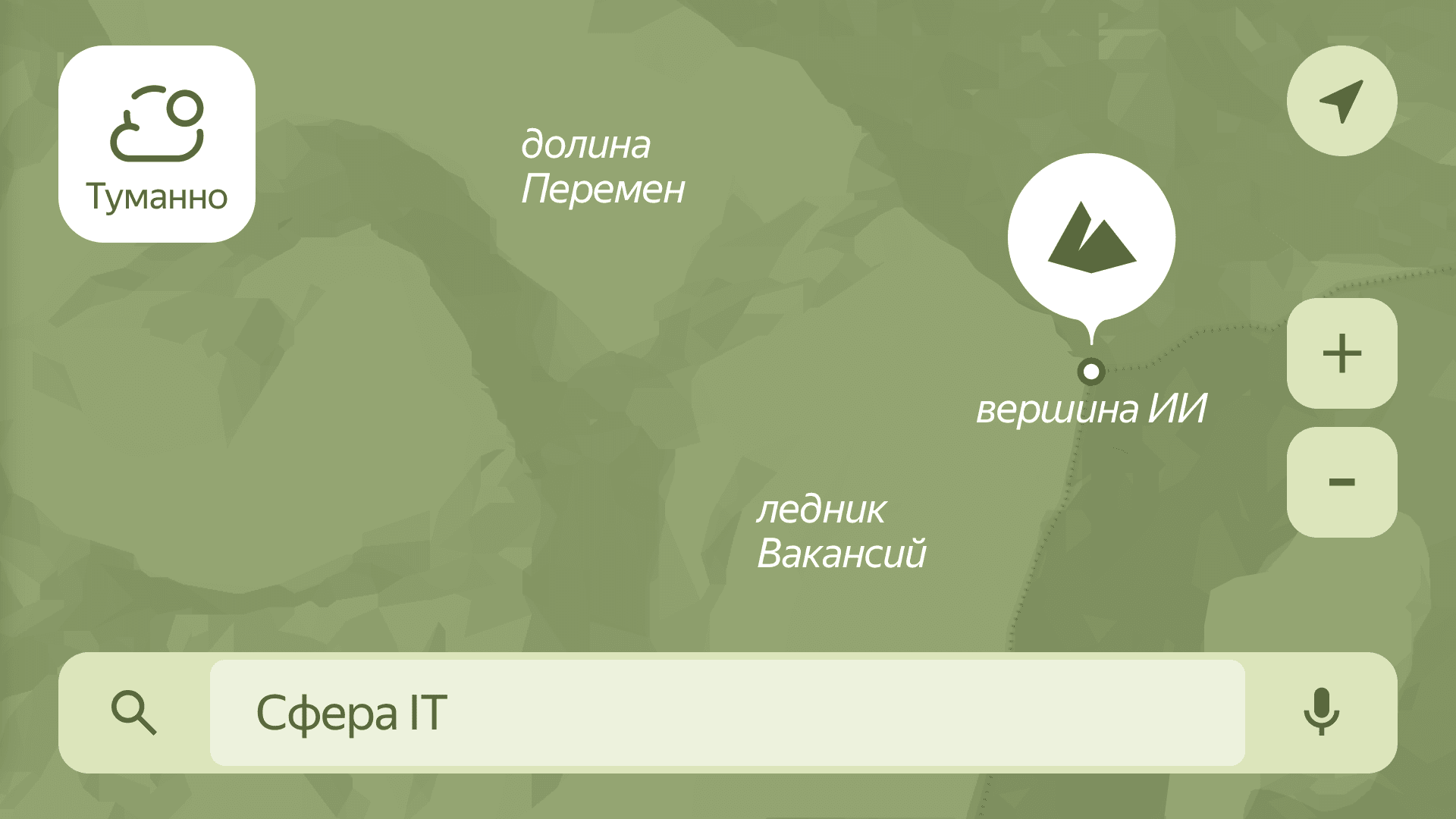 Как ИИ меняет рынок труда и требования к IT-спецам — и что с этим делать профи