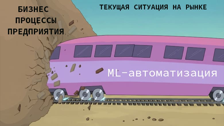 Блеск и нищета ML‑автоматизации
