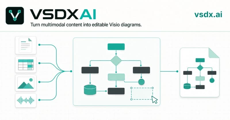 Из Excel в Visio после прекращения использования визуализатора данных: 3 практических рабочих процесса